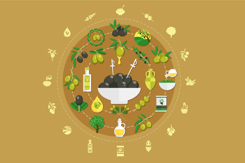 乙烯基餐垫原版橄榄碗装饰 - TenStickers