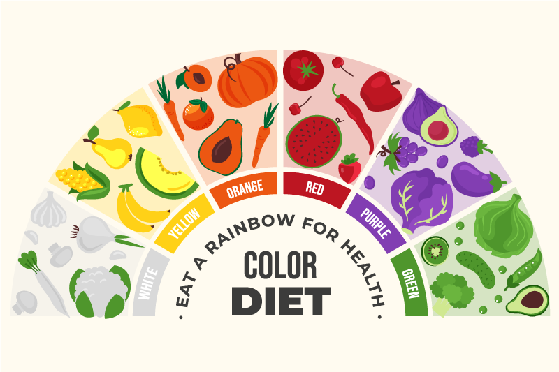 彩虹食品车报价餐垫 - TenStickers