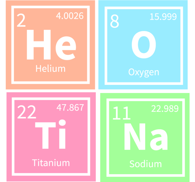 化学符号更多杯垫 - TenStickers