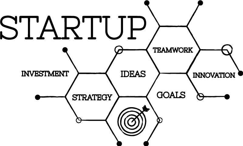 办公室宣传画助力创业理念展示 - TenStickers