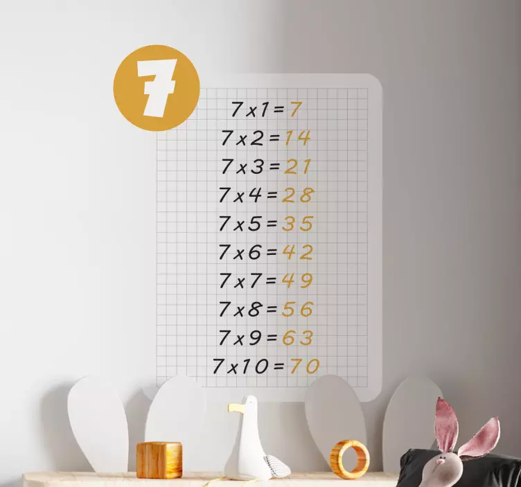 7张老师贴纸乘法表 - TenStickers