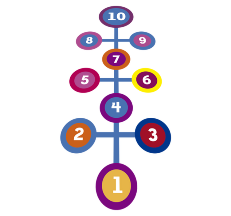 乙烯基地毯游戏圆形跳房子 - TenStickers