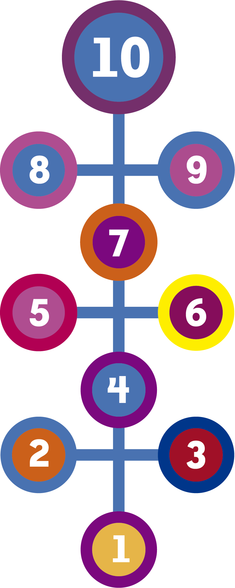 乙烯基地毯游戏圆形跳房子 - TenStickers