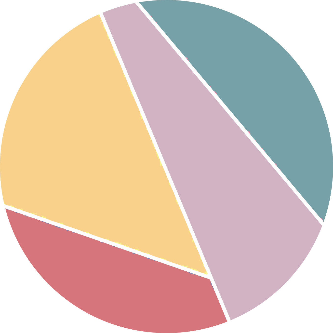圆形乙烯基地毯色彩丰富的几何分割 - TenStickers