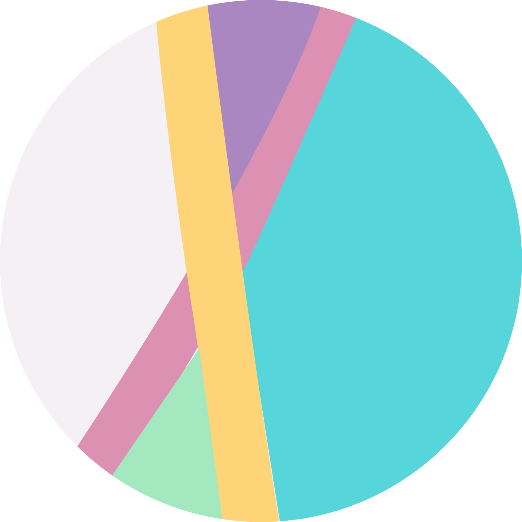 极简主义大胆色块设计 - TenStickers